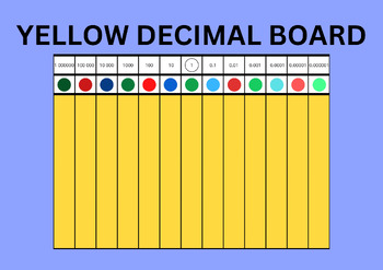 Preview of Montessori Elementary Yellow Decimal Board