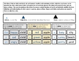 Montessori Functions of Words with Grammar Symbols: Articl