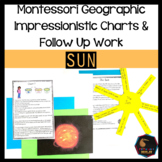 Montessori Geographic Impressionistic Charts - Sun