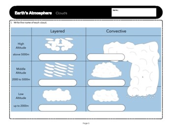 Montessori Geography: Earth's Atmosphere: Clouds Worksheet | TPT