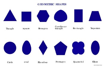 Montessori Geometric Shapes Poster: Ledger/Tabloid (11 x 17 inches)