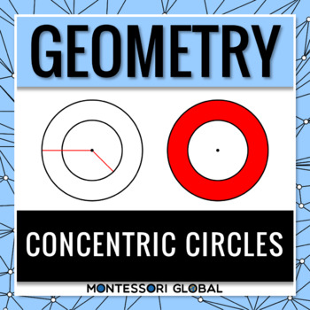 Preview of Montessori Geometry | Concentric Circles | PowerPoint | Boom Cards | Printable