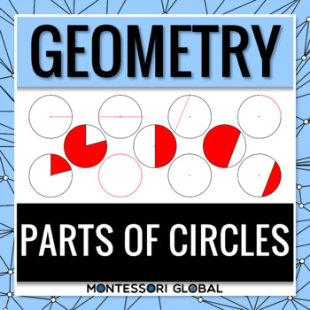 Preview of Montessori Geometry | Parts of Circles | Google Slides | Boom Cards™ | Printable