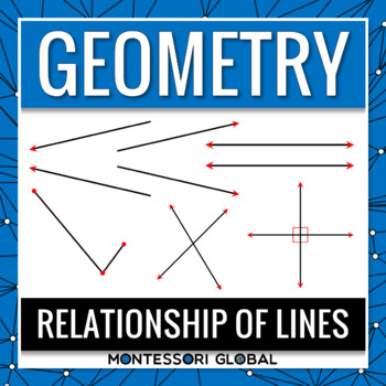 Preview of Montessori Geometry Relationship of Lines | PowerPoint | Boom Cards | Printables