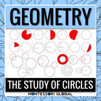 Preview of Montessori Geometry | Study of Circles | PowerPoint | Boom Cards | Printables