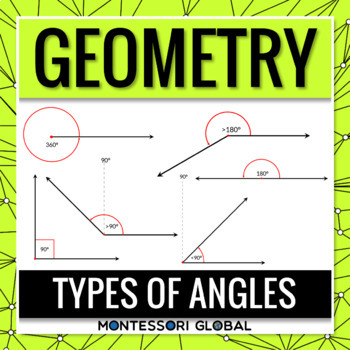 Preview of Montessori Geometry | Types of Angles | Google Slides | Boom Cards™ | Printables