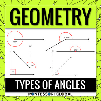 Preview of Montessori Geometry | Types of Angles | PowerPoint | Boom Cards™ | Printables
