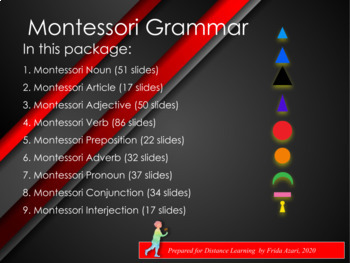 Preview of Montessori Grammar Bundle