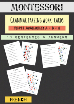 Preview of LANGUAGE Montessori - Grammar Parsing Work-Cards BUNDLE 'A'. 'B'. 'C' (FRENCH)