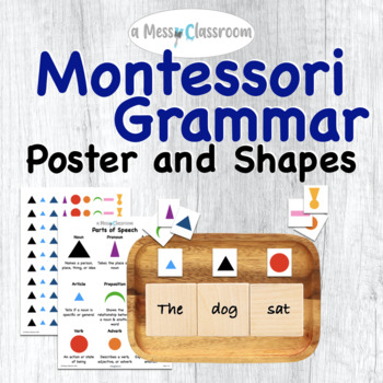 Preview of Montessori Grammar Parts of Speech Cutout Paper Shapes and Poster