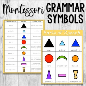 Montessori Grammar Symbol Posters