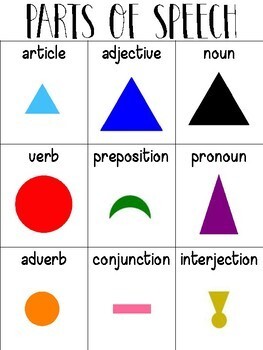 Montessori Grammar Symbols Printable
