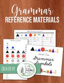Montessori Grammar Reference Materials