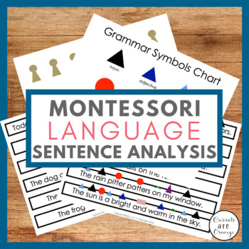 Preview of Montessori Grammar Sentence Analysis