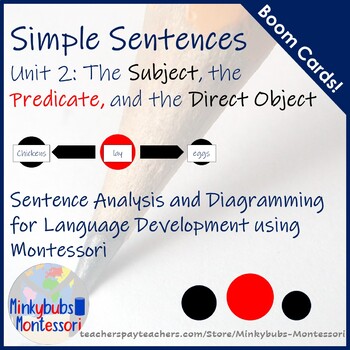 Preview of Montessori Grammar Sentence Analysis Diagramming Direct Object Sub No. 2 DIGITAL