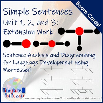 Preview of Montessori Grammar Sentence Analysis Diagramming Extension Activities DIGITAL