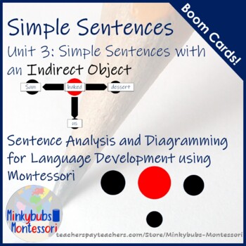 Preview of Montessori Grammar Sentence Analysis Diagramming Indirect Object No. 3 DIGITAL