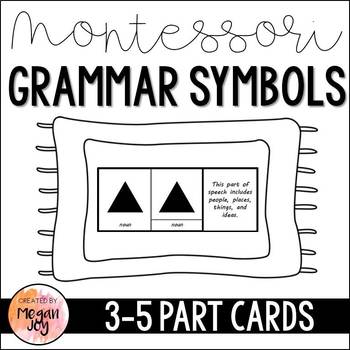 Montessori Grammar Symbol 3 Part Cards