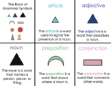 Montessori Grammar Symbol Booklets