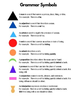 Preview of Montessori Grammar Symbols