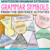 Montessori Grammar Symbols Key Experience Parts of Speech 