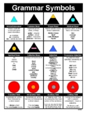 Montessori Grammar Symbols (Parts of Speech)