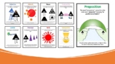 Montessori Grammar Symbols Posters