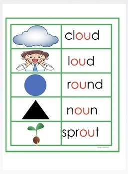 Preview of Montessori Green Series - aw,ow1,ow2,ou,au,ew Word and Picture