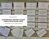 Montessori History Chart Cards with Envelopes