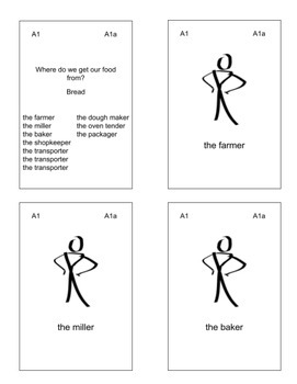 Preview of Montessori Human Interdependency Cards
