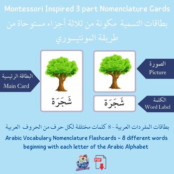 Preview of Montessori Inspired 3 Part Vocabulary Nomenclature Arabic Flashcards