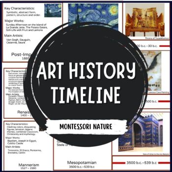 Preview of Art History Timeline Montessori Educational Materials