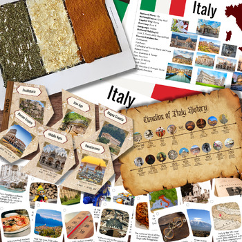 Preview of Montessori-Inspired ITALY Italian Country Overview Flag Fun Fact Cards & Poster