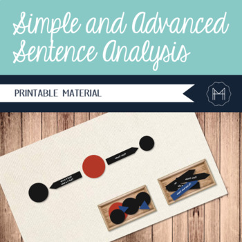 Preview of Montessori Style Simple and Advanced Sentence Analysis- Printable