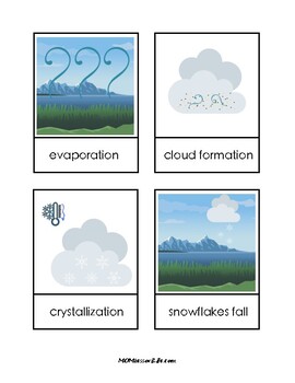 Preview of Montessori-Inspired Snow & Snowflakes Pack