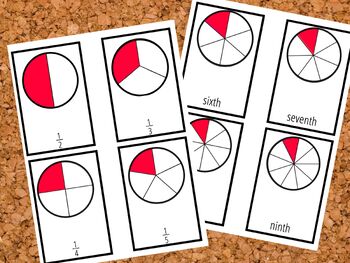 Preview of Montessori Introduction to Fractions