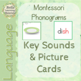 Montessori Key Phonogram Picture & Word Cards PRINT