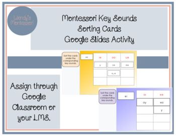 Preview of Montessori Key Phonogram Sounds Sorting Cards Google Slides