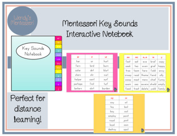 Preview of Montessori Key Sounds Interactive Notebook Google Slides