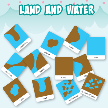 Preview of Montessori Land And Water Form cards.  3-part Nomenclature Flashcards.