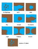 Montessori Landforms Chart & Extension Work