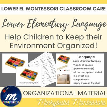 Preview of Montessori Language Materials List with Pictures Labels, Checklists, Inventory