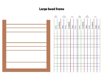 Preview of Montessori Large bead frame printable 6-9 recourses