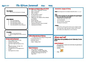 Preview of Montessori Lesson Plan on the African Savannah