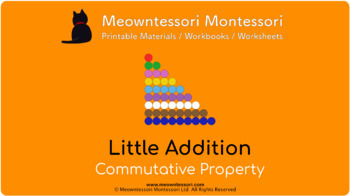 Preview of Montessori Little Addition: Commutative Property for Google Classroom