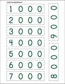 Preview of Montessori Math Decimal System Cards: Unit, Tens, Hundreds and Thousand.