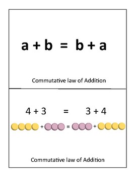 Preview of Montessori Math Laws