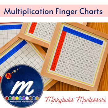 Preview of Montessori Math Multiplication Finger Working Charts Printable Material