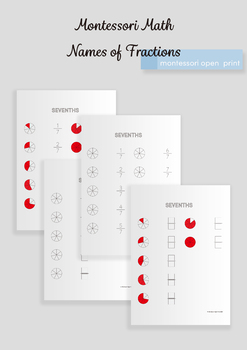 Preview of Montessori Math - Names of Fractions