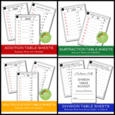 Montessori Math Operations Table Charts BUNDLE